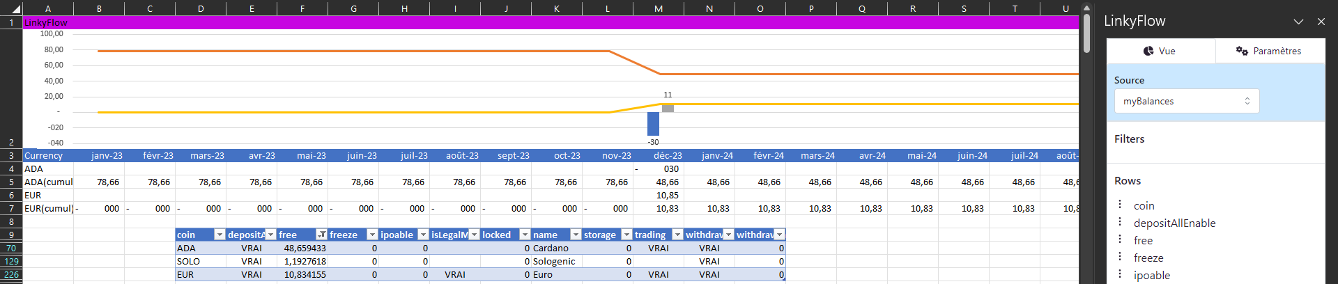 Add-in excel directly connected to Binance to extract Wallets and Transactions