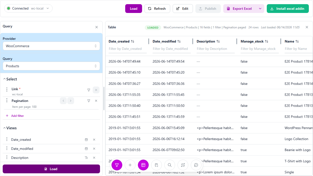 A whole WooCommerce shop read into one table with LinkyFlow