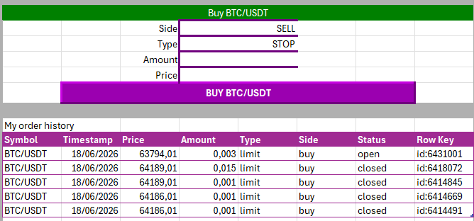 Place orders from Excel with LinkyFlow