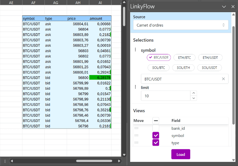 Generating reports with charts and graphs in Excel