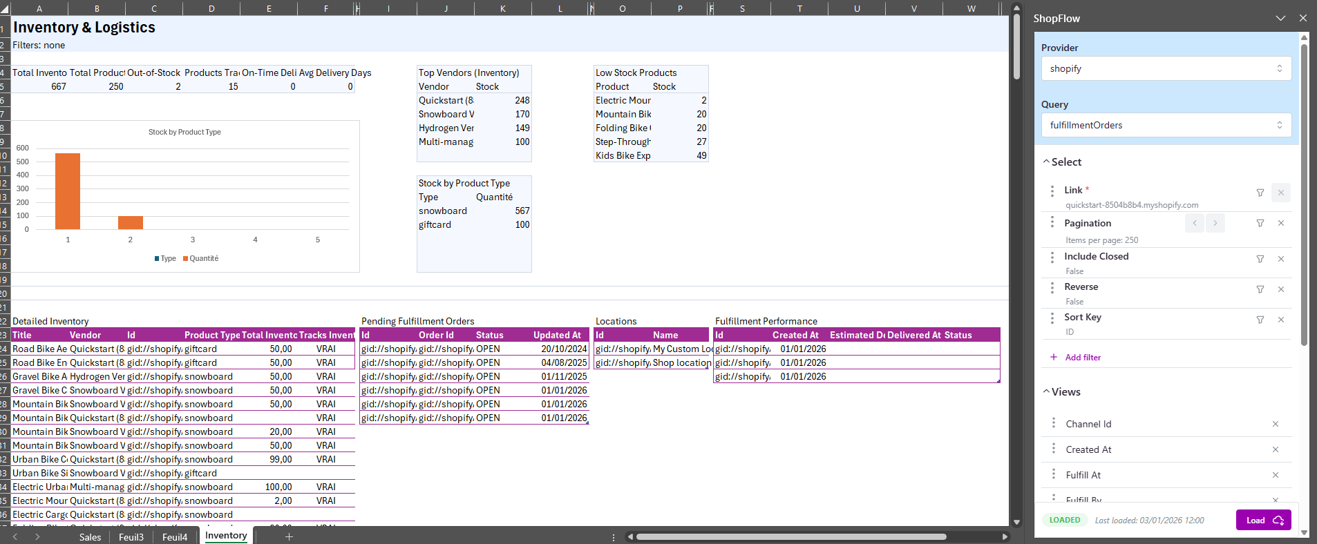 Inventory and logistics dashboard in ShopFlow