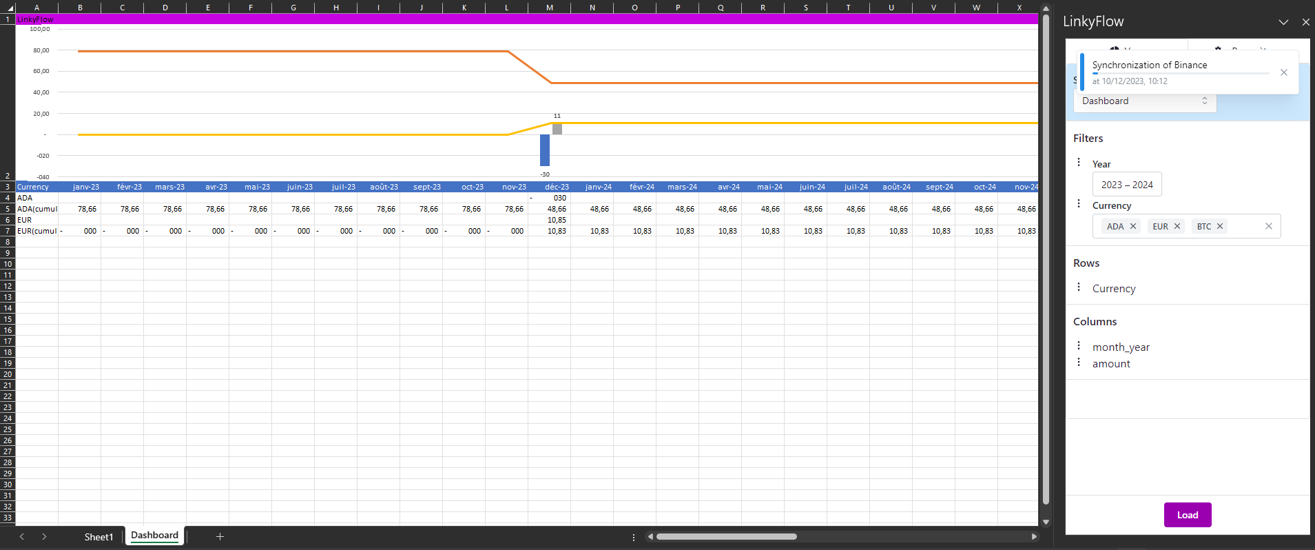 Liste des wallets insérés dans excel